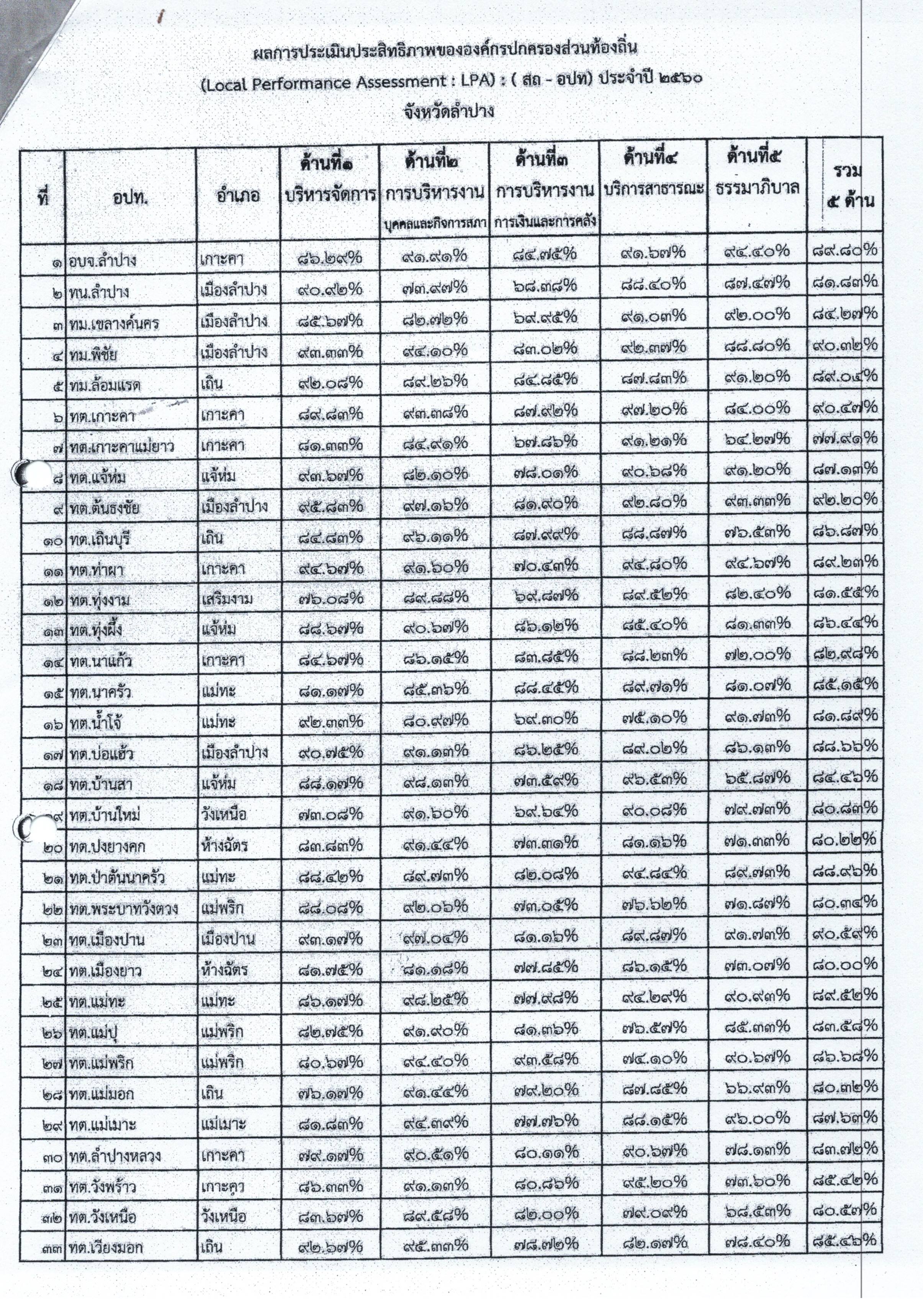 34560318_10211052358217186_4185813438066327552_n