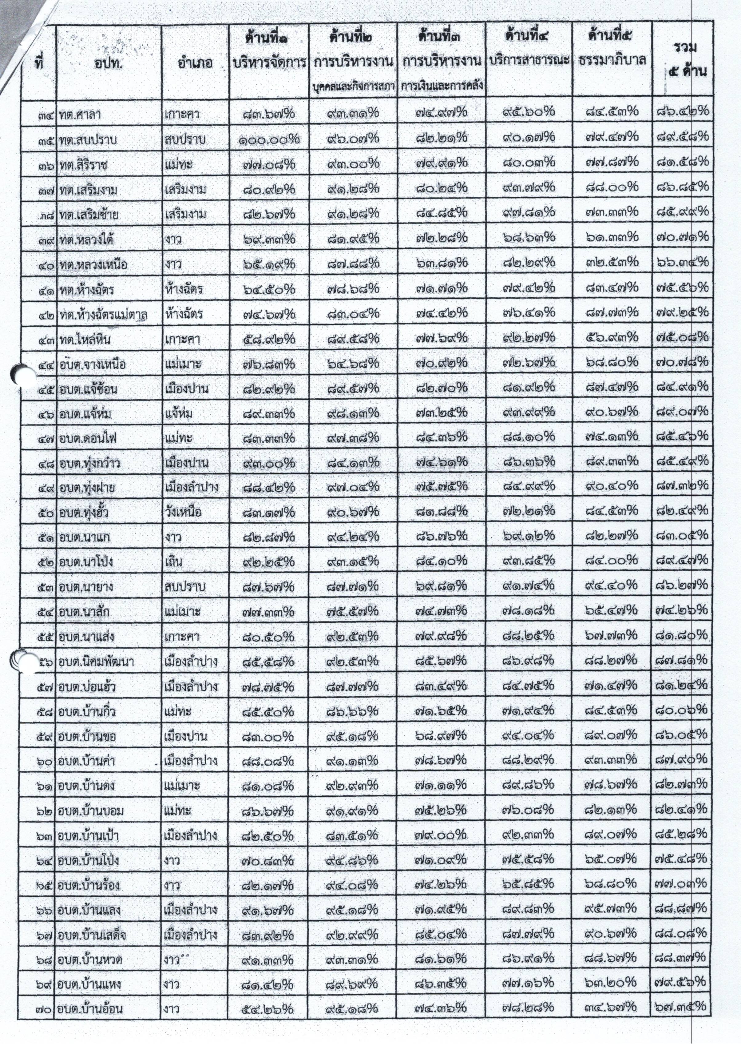 34689895_10211052358377190_5109268906065788928_n