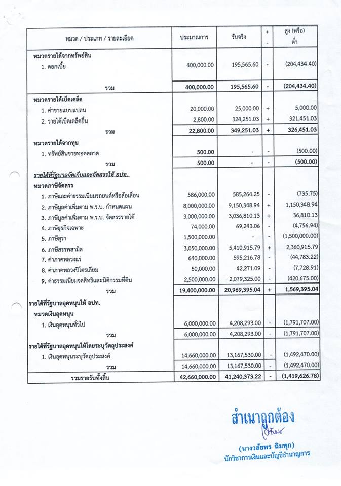 48412322_2233136090241194_7401703121870651392_n