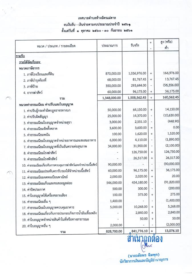 48414575_2205428216445294_8826266945578860544_n