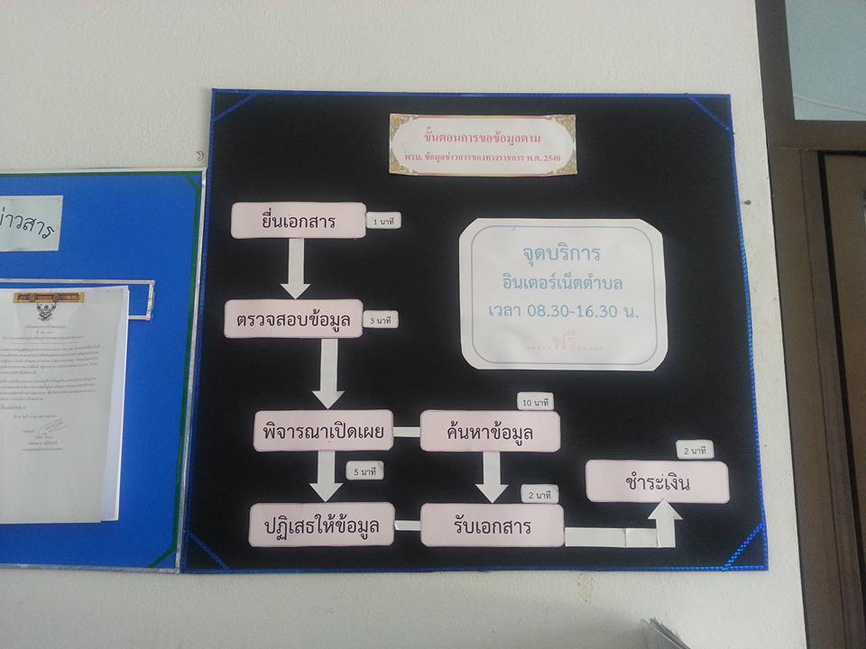 19275001_10209287407776598_6208103454156570653_n