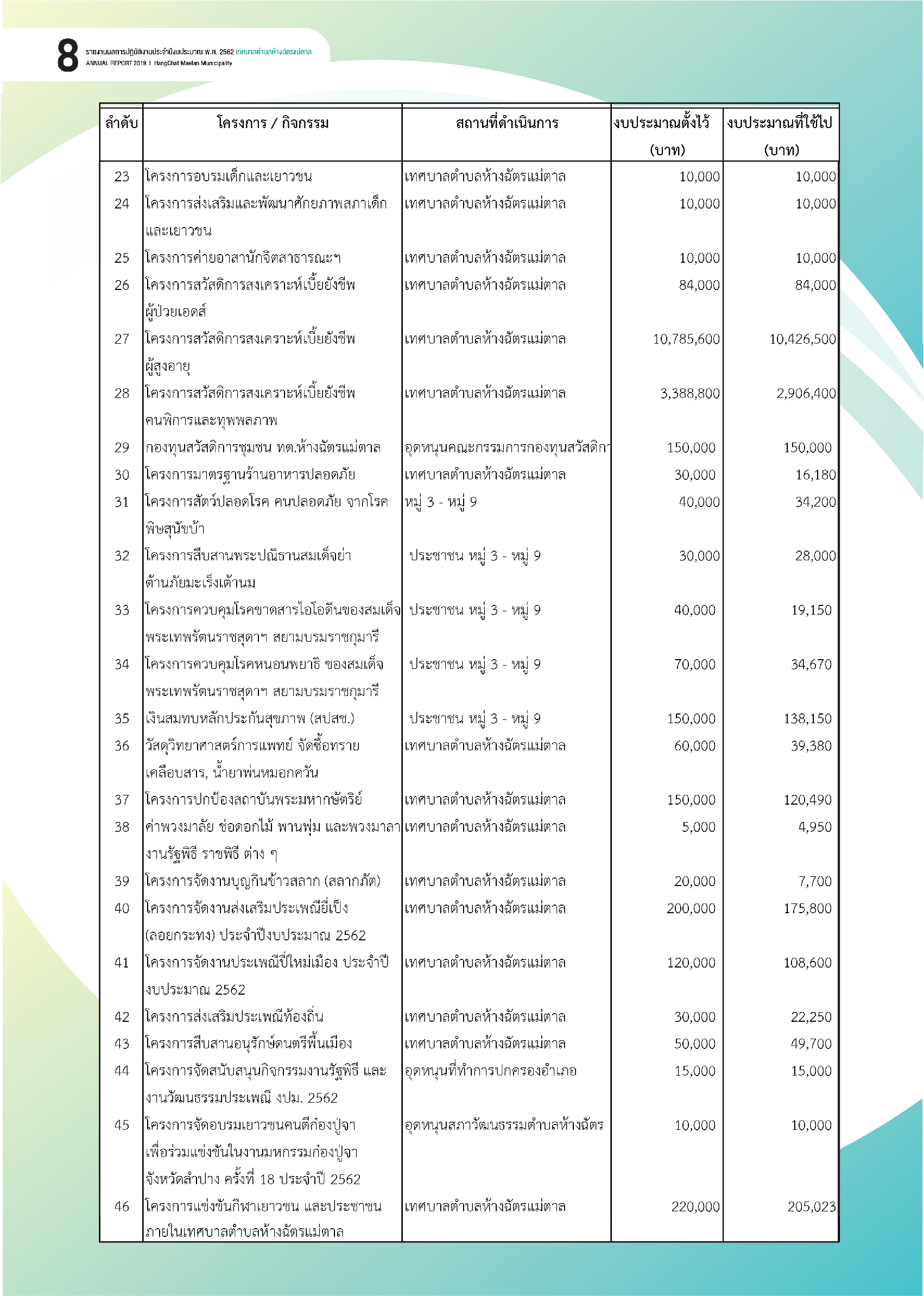 c1bc0ef122b140dddc7c43c2529d72c6DWx4Fl5BEcRBVdm5-7